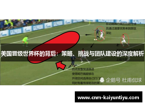 美国晋级世界杯的背后：策略、挑战与团队建设的深度解析