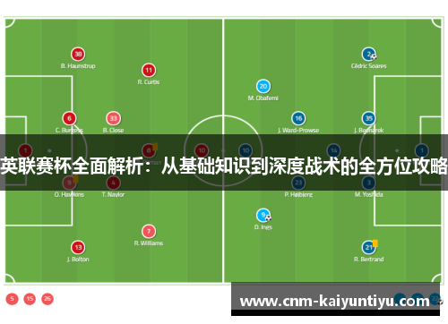 英联赛杯全面解析：从基础知识到深度战术的全方位攻略