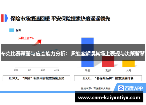 布克比赛策略与应变能力分析:多维度解读其场上表现与决策智慧 布克比赛策略与应变能力分析:多维度解读其场上表现与决策智慧