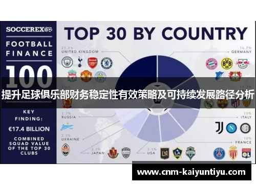 提升足球俱乐部财务稳定性有效策略及可持续发展路径分析 提升足球俱乐部财务稳定性有效策略及可持续发展路径分析