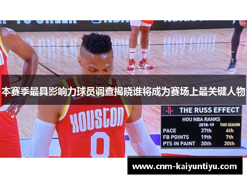 本赛季最具影响力球员调查揭晓谁将成为赛场上最关键人物 本赛季最具影响力球员调查揭晓谁将成为赛场上最关键人物