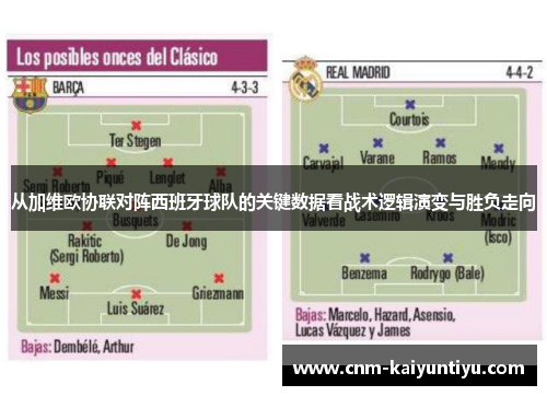 从加维欧协联对阵西班牙球队的关键数据看战术逻辑演变与胜负走向 从加维欧协联对阵西班牙球队的关键数据看战术逻辑演变与胜负走向