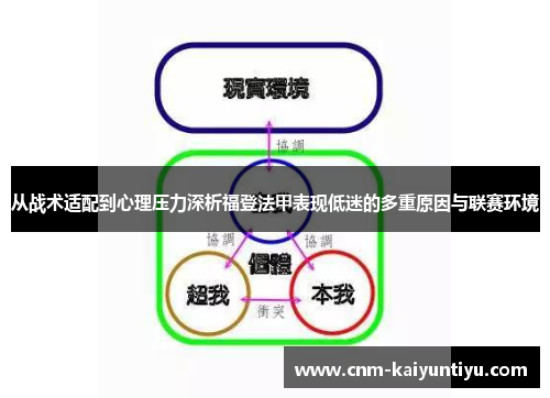 从战术适配到心理压力深析福登法甲表现低迷的多重原因与联赛环境 从战术适配到心理压力深析福登法甲表现低迷的多重原因与联赛环境