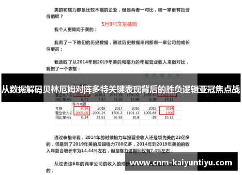 从数据解码贝林厄姆对阵多特关键表现背后的胜负逻辑亚冠焦点战 从数据解码贝林厄姆对阵多特关键表现背后的胜负逻辑亚冠焦点战