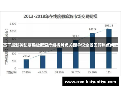 基于最新英超赛场数据深度解析胜负关键争议全景回顾焦点问题 基于最新英超赛场数据深度解析胜负关键争议全景回顾焦点问题