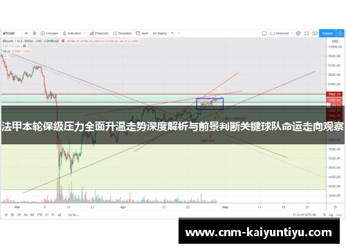 法甲本轮保级压力全面升温走势深度解析与前景判断关键球队命运走向观察 法甲本轮保级压力全面升温走势深度解析与前景判断关键球队命运走向观察