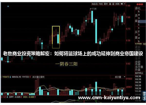 老詹商业投资策略解密：如何将篮球场上的成功延伸到商业帝国建设