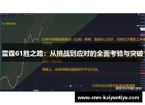 雷霆61胜之路:从挑战到应对的全面考验与突破 雷霆61胜之路:从挑战到应对的全面考验与突破